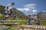 Bikeland