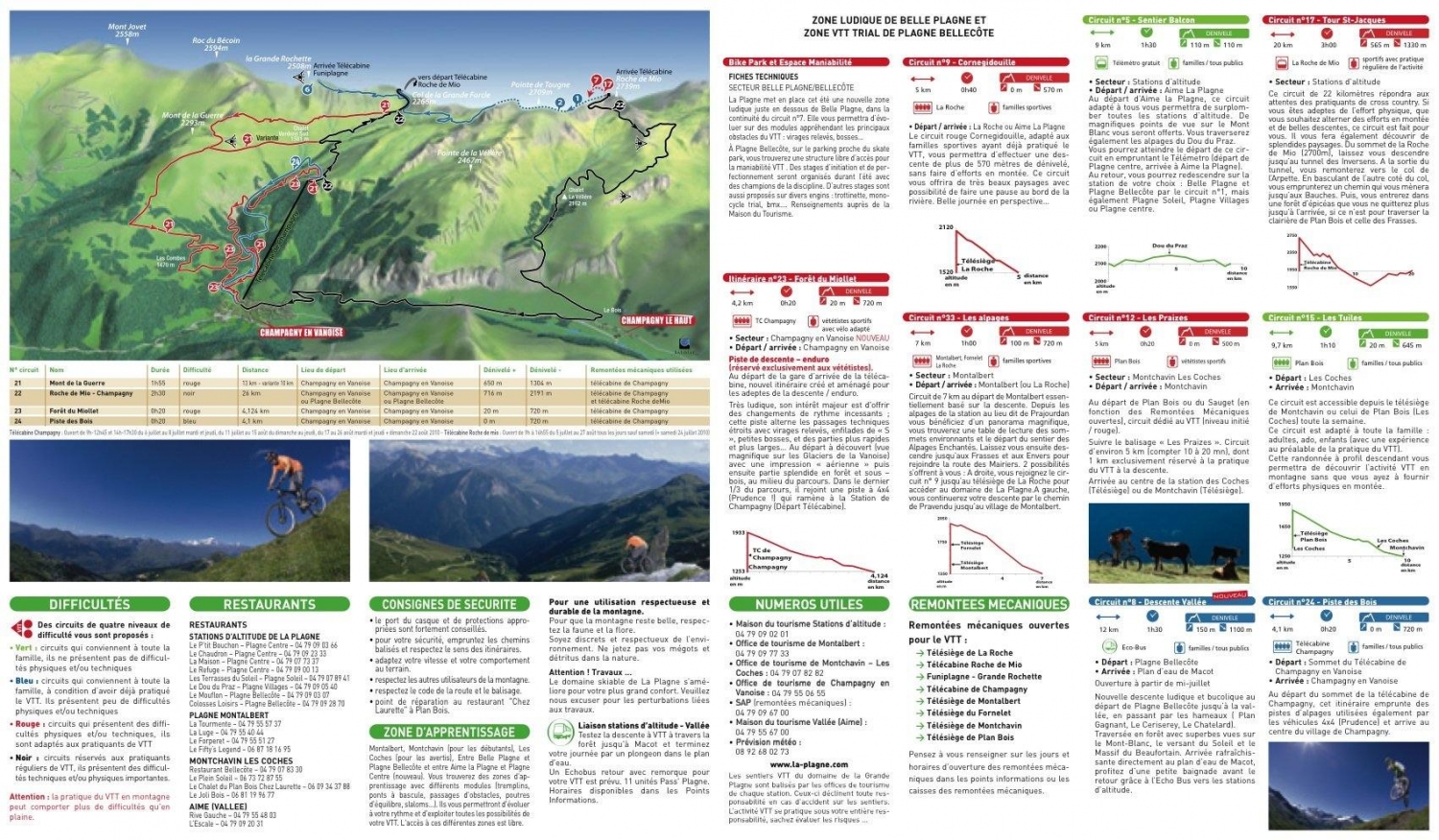 plan des pistes La Plagne